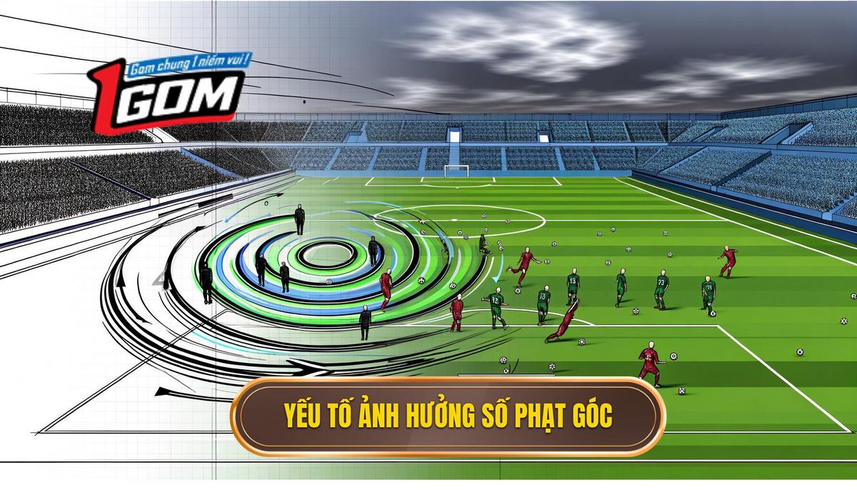 Yếu tố ảnh hưởng đến số lượng phạt góc