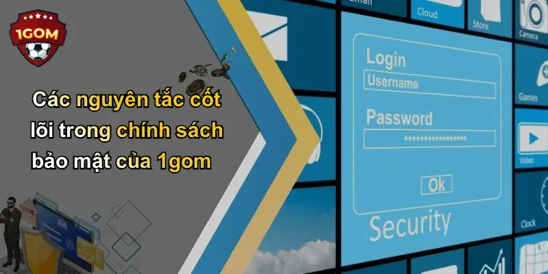 Các nguyên tắc cốt lõi trong chính sách bảo mật của 1gom