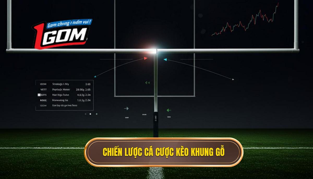 Chiến Lược Cá Cược Hiệu Quả cho Kèo Trúng Khung Gỗ