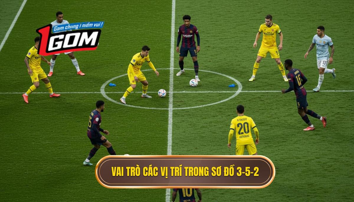 Vai trò Cốt lõi của Từng Vị trí trong Chiến thuật 3-5-2 Tấn công
