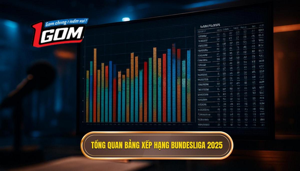 Tổng Quan Về Bảng Xếp Hạng Bundesliga 2025