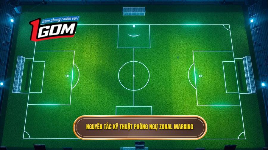 Các nguyên tắc cơ bản của kỹ thuật phòng ngự zonal marking