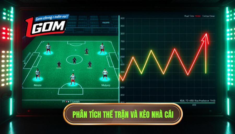 Phân tích sự tương quan giữa thế trận và biến động kèo nhà cái