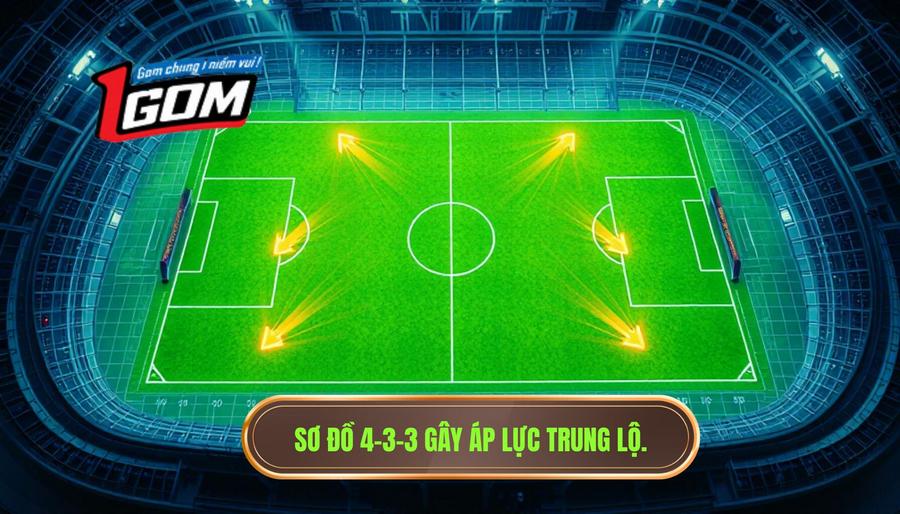 Tại sao sơ đồ 4-3-3 đang tạo sức ép lớn ở trung lộ hiệu quả đến vậy?