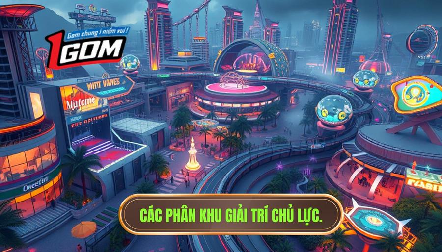 2. Các phân khu giải trí chủ lực trong hệ sinh thái 2. Các phân khu giải trí chủ lực trong hệ sinh thái